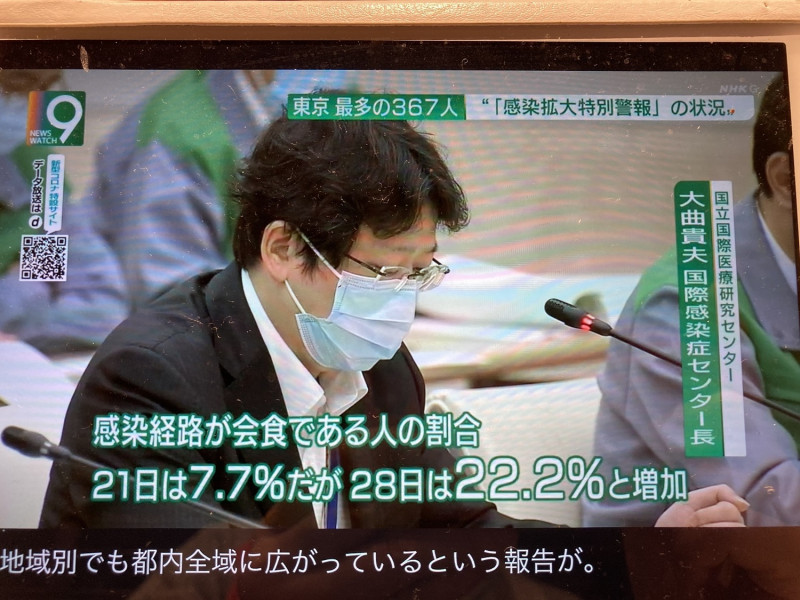 東京感染暴增跟聚餐有關，不再只是小池拿來當標靶的牛郎及吧女而已，也不僅是年輕人而已，中年人聚餐造成職場及家庭感染，重症病患增加。   圖：翻攝自NHK新聞
