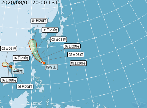 八月才剛開始就形成雙颱，今年第3號颱風辛樂克下午才生成，第4號輕度颱風哈格比隨即在今晚8時生成，預計明天上午發布海上颱風警報。   