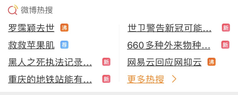 羅霈穎的過世消息登上今日中國微博熱搜地1名。   圖：翻攝微博