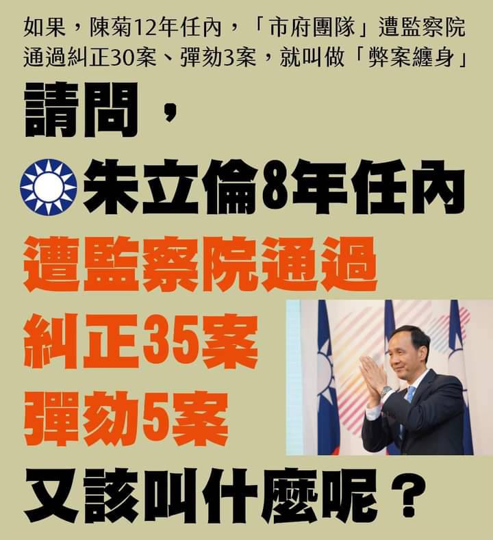 邱俊憲強調國民黨故意錯誤解讀監察院相關糾正案件統計扭曲國人認知。   圖：翻攝邱俊憲臉書
