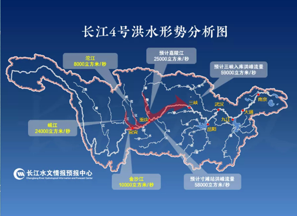 「長江2020年第4號洪水」今晨形成，恐帶來新一波洪患。   圖：翻攝自人民網