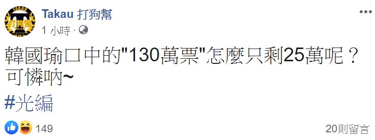 「Takau 打狗幫」在臉書表示，「韓國瑜口中的『130萬票』怎麼只剩25萬呢？可憐吶～」   圖：翻攝自打狗幫臉書