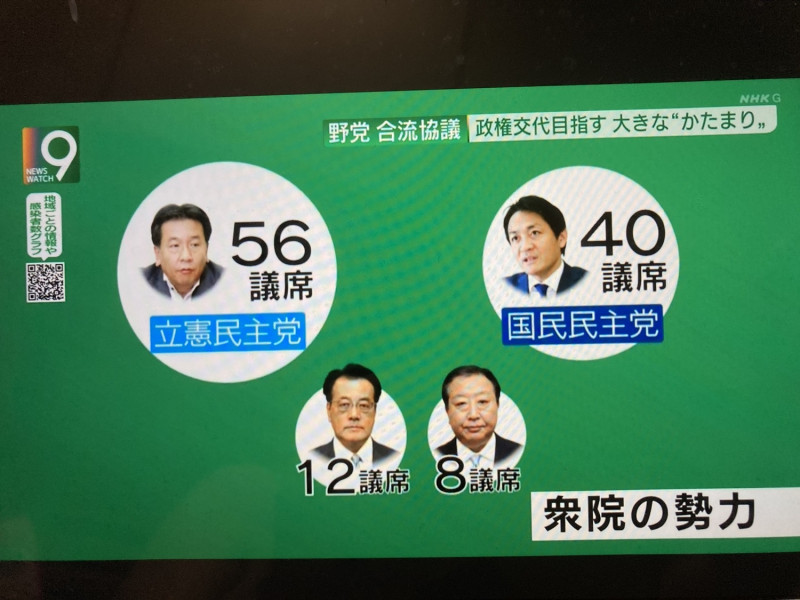如果合併真的成功，則單單眾議院就會有116席，跟2009年的民主黨一樣。 圖：翻攝自NHK新聞