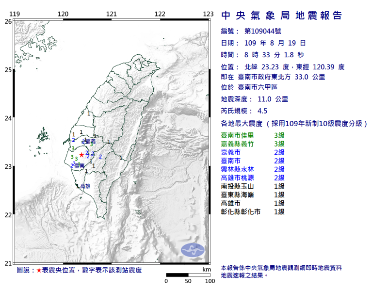 台南六甲於8:33分發生第一起地震，最大震度為3級。   圖：翻攝自中央氣象局