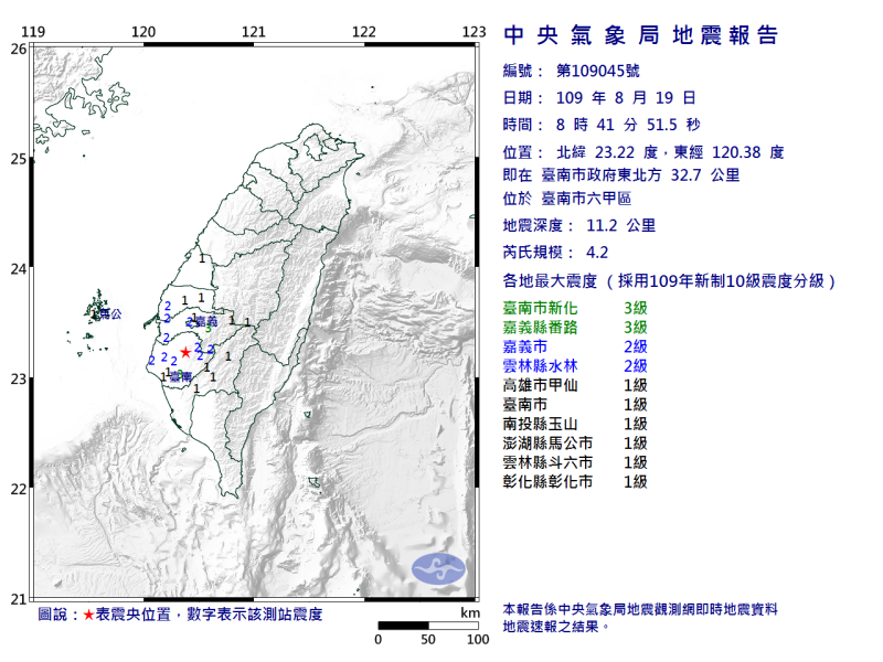 台南六甲8:41再度發生地震，深度11公里。   圖：翻攝自中央氣象局