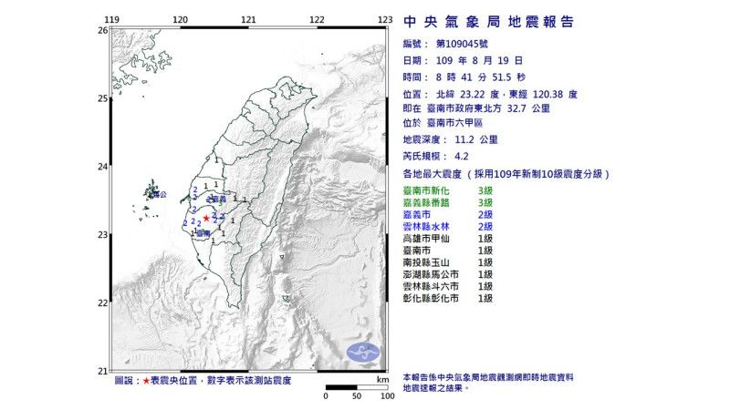 今日上午8點41分台南六甲發生規模4.2地震。   圖：中央氣象局/提供