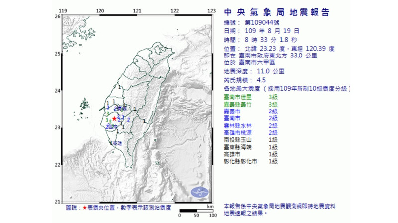 今日上午8點33分台南六甲發生規模4.5地震。   圖：中央氣象局/提供