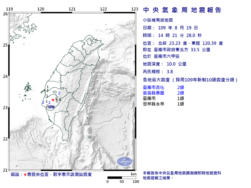 台南六甲再度地震，規模3.8，最大震度2級。   圖：翻攝自中央氣象局