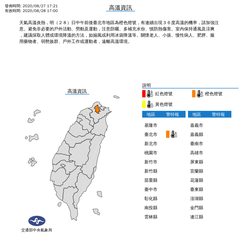 今日只有台北市將出現攝氏36度以上高溫。   圖：中央氣象局/提供