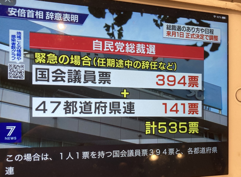 這次安倍是唐突辭職的，因此會採取這種緊急時的簡易選舉法，對有黨員支持的石破茂最不利。   圖：翻攝自NHK