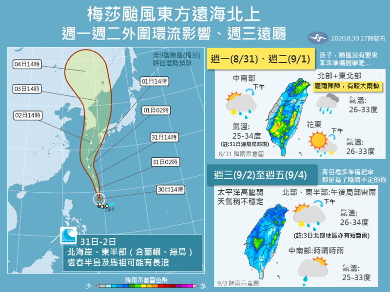 1圖掌握一週天氣發展。   圖：中央氣象局/提供