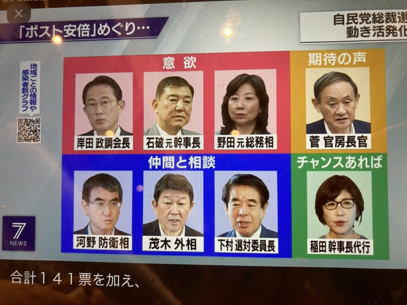 雖然許多人表示要出馬角逐，但若無黨員投票，就不會有黑馬出現，菅義偉將穩穩接班。 圖：攝自30日NHK新聞