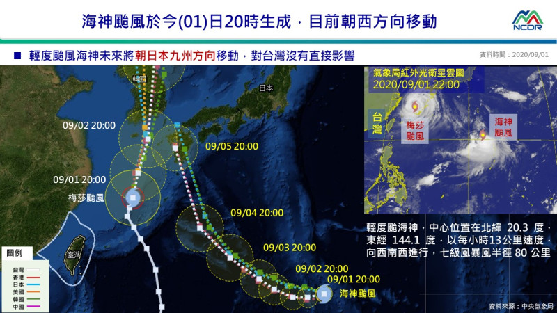 輕颱海神於昨日晚間9點20分生成，未來路徑將往日韓方向前進，對台灣直接影響不大。   圖：中央氣象局/提供