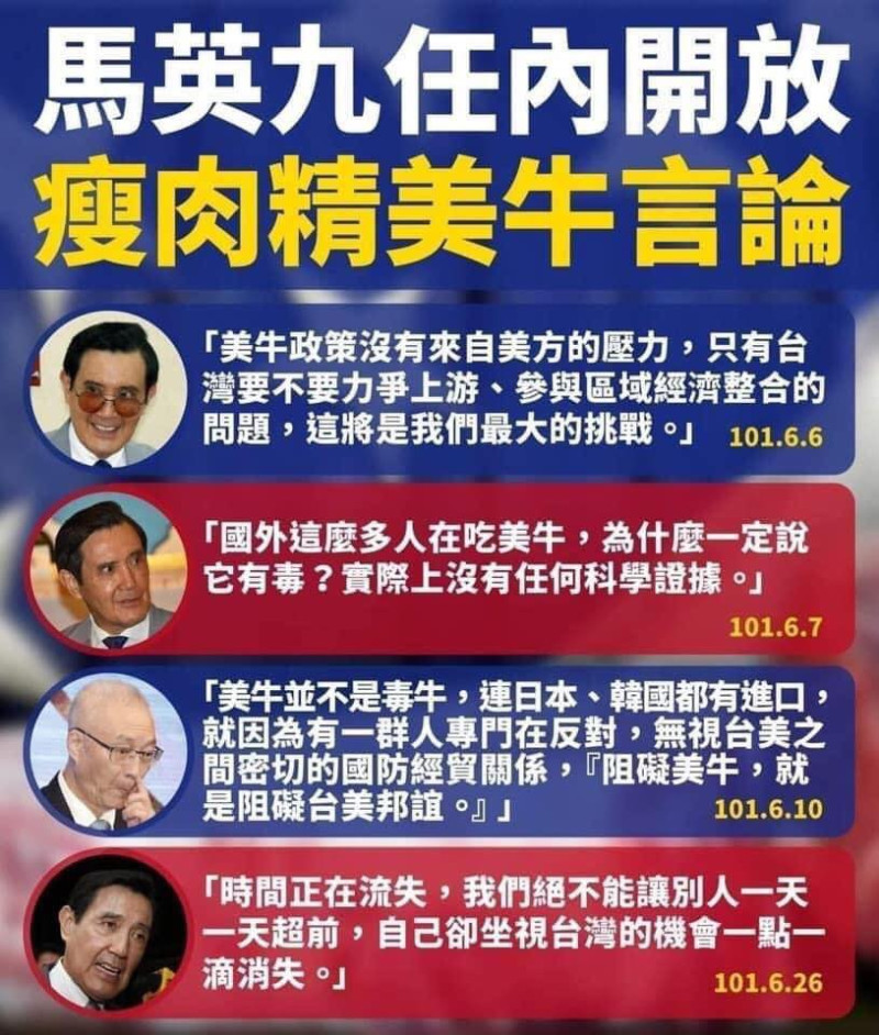 王定宇摘錄馬執政時期對美牛進口的言論，批其前後態度不一。   圖：翻攝自王定宇臉書