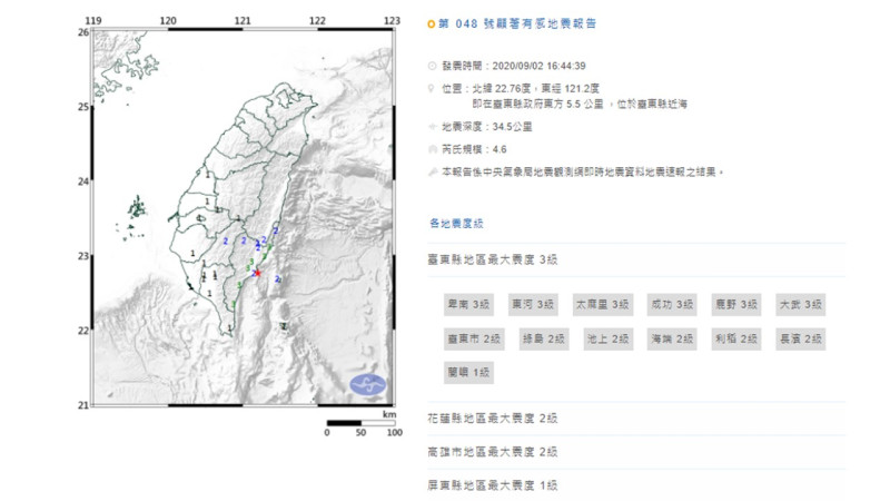 地震測報中心發布地震報告，位於台東近海，規模4.6，台東縣最大震度3級。   圖：中央氣象局/提供