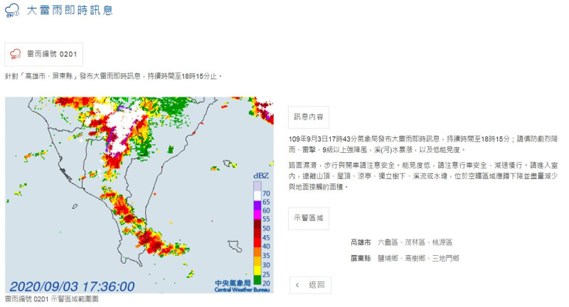 高雄市、屏東縣下班時有大雷雨情況發生。   圖：中央氣象局/提供