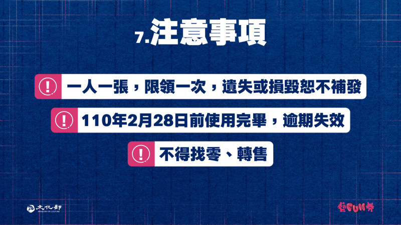 「紙本藝FUN券」使用期間自今年9月9日起至2021年2月28日止。   圖：文化部/提供