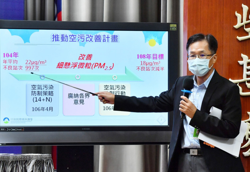 環保署空氣品質保護及噪音管制處長蔡孟裕今（10）日在行政院會後記者會說明空污改善計畫。   圖：行政院提供