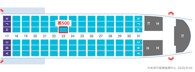 案500班機座位   圖：中央流行疫情指揮中心/提供