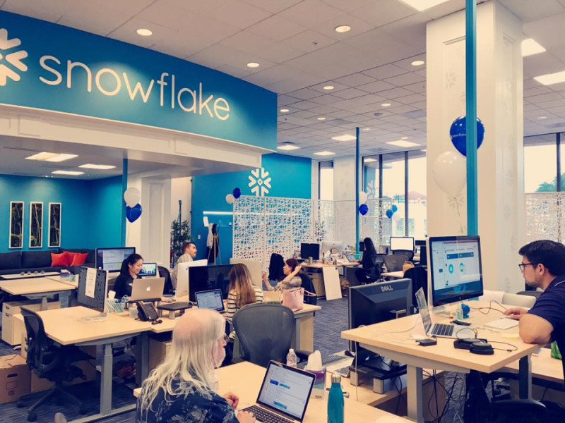 雲端軟體服務公司Snowflake成為美國軟體產業史上最大規模首次公開募股案（IPO）。   圖：取自Snowflake臉書