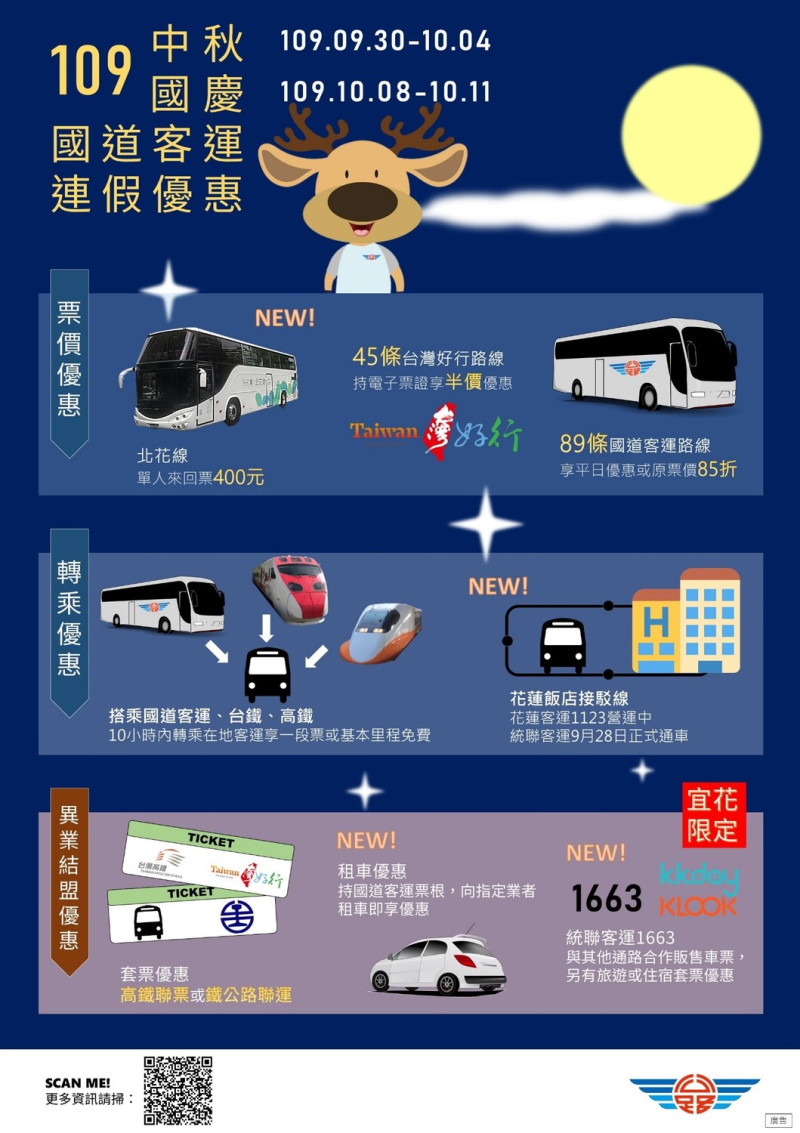 中秋國慶國道客運連假優惠一覽表。   圖：公路總局／提供