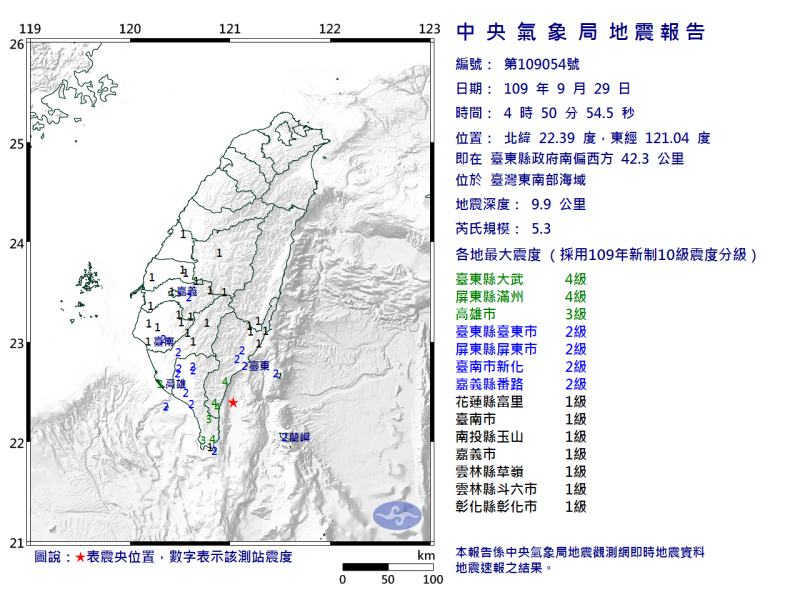 今晨台東連7震，未來一週內恐還會發生規模4以上地震。   圖：翻攝自中央氣象局