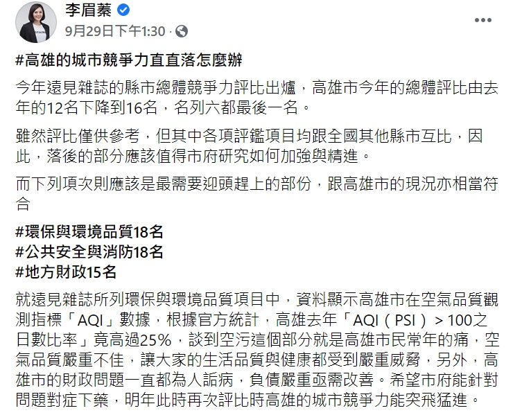 李眉蓁在臉書批「2020縣市競爭力 高雄直直落」   圖 : 翻攝自李眉蓁臉書