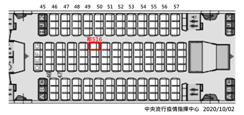 案516機上座位圖   圖：中央流行疫情指揮中心/提供