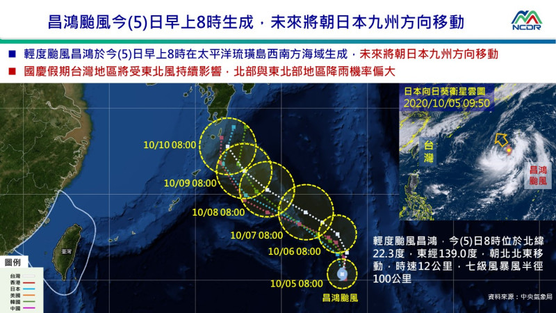 輕颱昌鴻預測路徑要等到明、後才會比較明確，氣象局也不排除有逼近台灣的可能。   圖：國家災害防救科技中心/提供