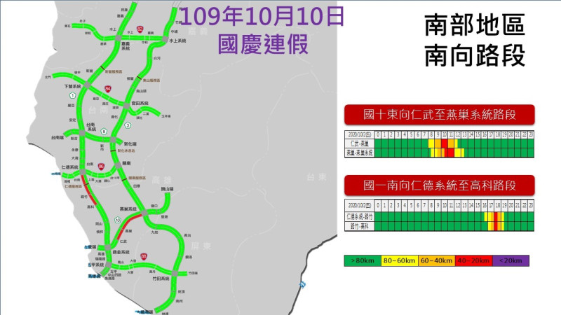 國慶第2天南部路段南向路況預報圖。   圖：高公局/提供