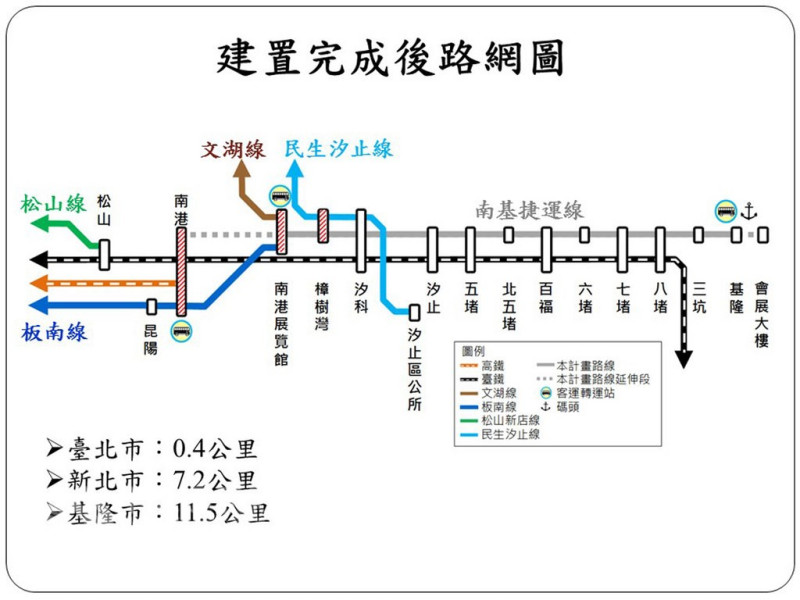 今下午北北基首長將和林佳龍一同討論，基隆輕軌升級成捷運一事。（圖為基隆輕軌原規劃方案。）   圖：基隆市政府／提供