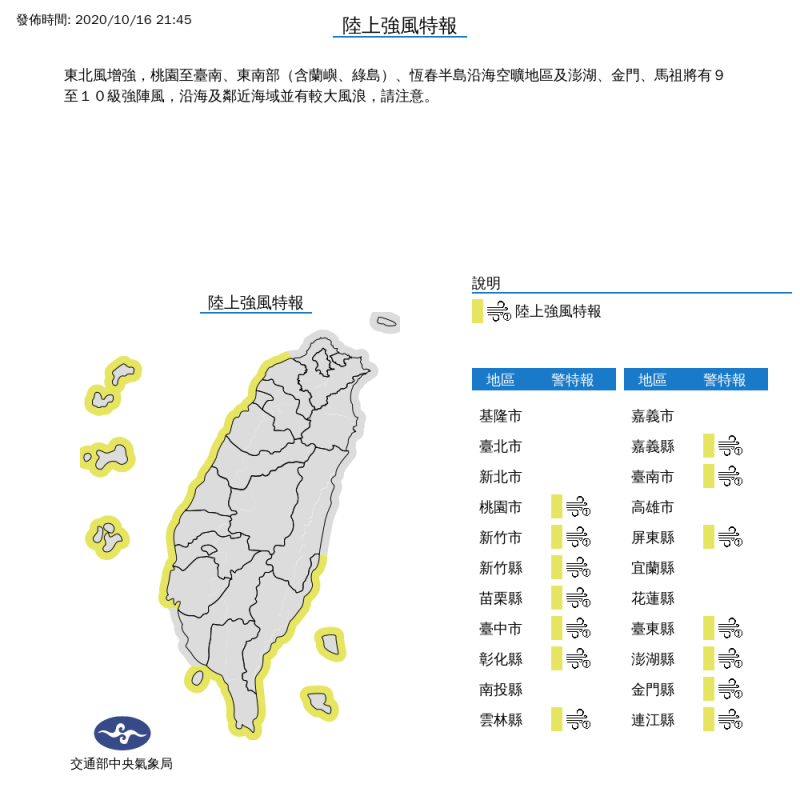 全台14縣市有9至10級強陣風，沿海及鄰近海域並有較大風浪，請多加小心。   圖：中央氣象局/提供