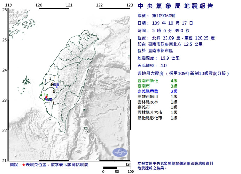 台南發生4.0地震，最大震度臺南市4級。   圖/氣象局