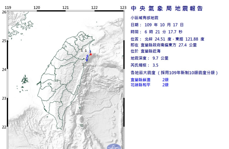 台南發生3.5震，最大震度宜蘭縣、花蓮縣2級。   圖/氣象局