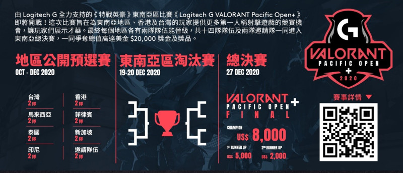 《Logitech G VALORANT Pacific Open+》賽事資訊   圖：Logitech G /提供