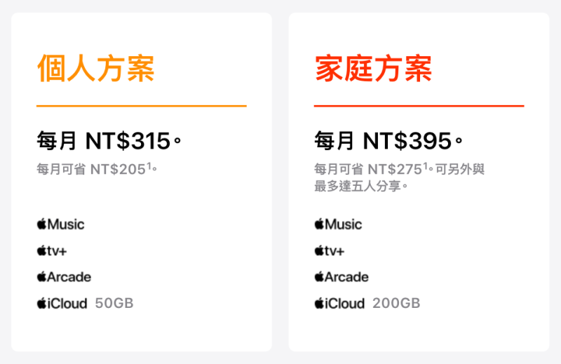 蘋果台灣官網推出兩種組合方案。   圖：擷取自蘋果官網