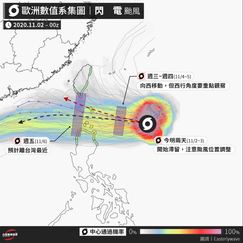 「台灣颱風論壇｜天氣特急」臉書指出，台灣未來的風雨大小，端看「閃電」3種路徑發展而定。   圖：翻攝自台灣颱風論壇臉書