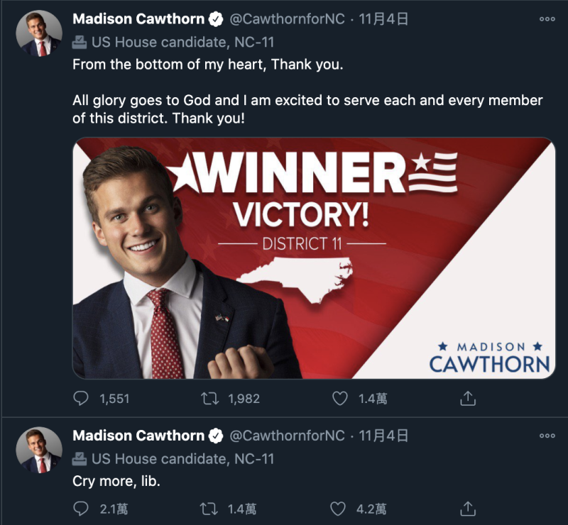 共和黨的麥迪遜·考托恩（Madison Cawthorn）知勝選後在推特上貼文嘲諷，「哭啊，自由派」（Cry more, lib.）   圖：翻攝麥迪遜·考托恩（Madison Cawthorn）推特