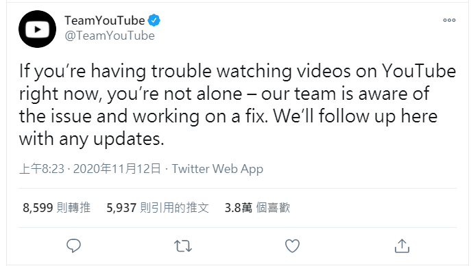 YouTube稍早已在推特回應，表示團隊搶修中，有進展會隨時更新。   圖：截圖自YouTube推特