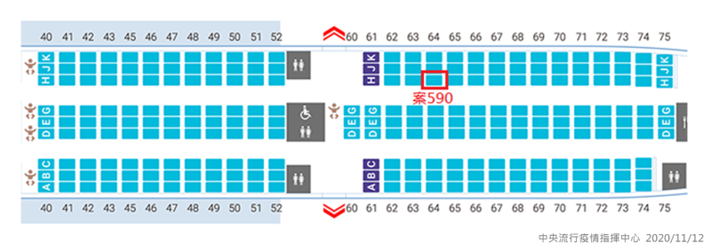 案590班機座位圖。   圖：中央流行疫情指揮中心/提供