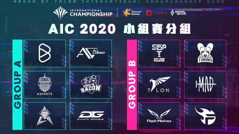 AIC 2020國際賽 小組賽分組表出爐 圖：Garena/提供