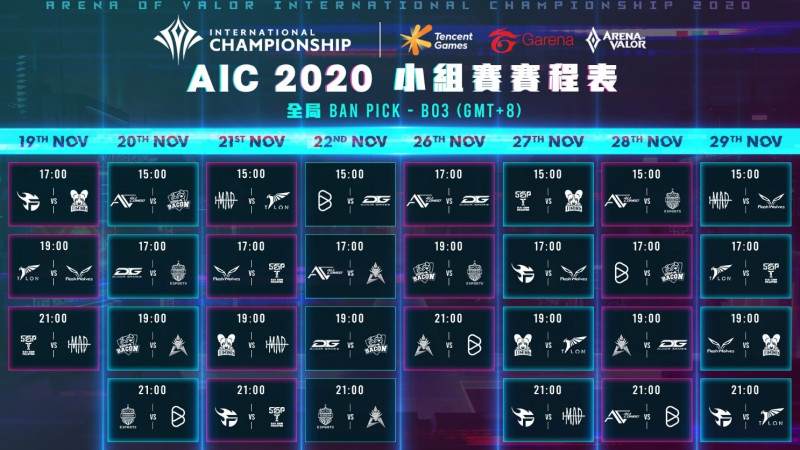 AIC 2020國際賽 小組賽詳細賽程表公布 圖：Garena/提供