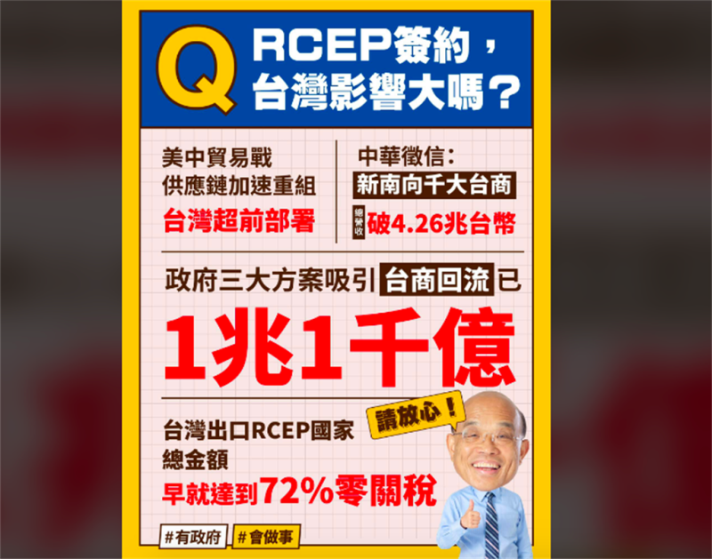 台灣被排除在RCEP協定外，蘇貞昌表示，美中貿易戰加速供應鏈重組，台灣超前部署， 要大家放心。   圖：翻攝蘇貞昌臉書