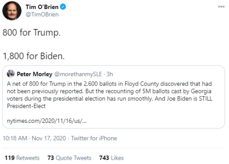 提摩西·奧布賴恩(Tim O’Brien)在推特表示，「這2600張票，只有800張是投給川普的，其他1800票都是投給拜登的」。   圖 : 翻攝自環球網