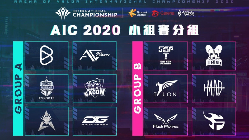 2020 AIC 國際賽小組分組，MAD排在號稱「死亡之組」的B組   圖：Garena/提供
