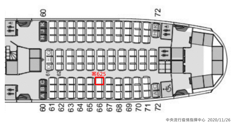 案625班機座位圖。   圖：中央流行疫情指揮中心／提供