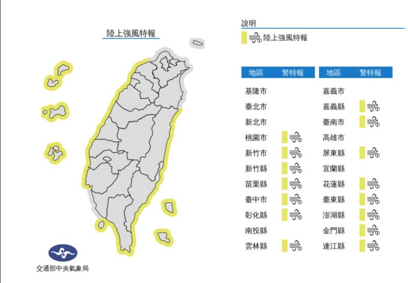 氣象局針對全台14縣市發布陸上強風特報。 圖/氣象局