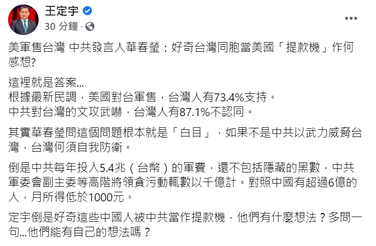 民進黨立委王定宇貼出民調，回嗆中國外交部發言人華春瑩的「台灣被美國當提款機」說法。   圖 : 王定宇臉書
