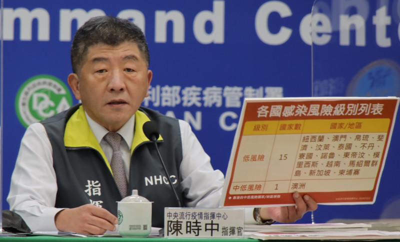 陳時中表示，香港即日起自中低風險國家移除   圖：中央流行疫情指揮中心/提供