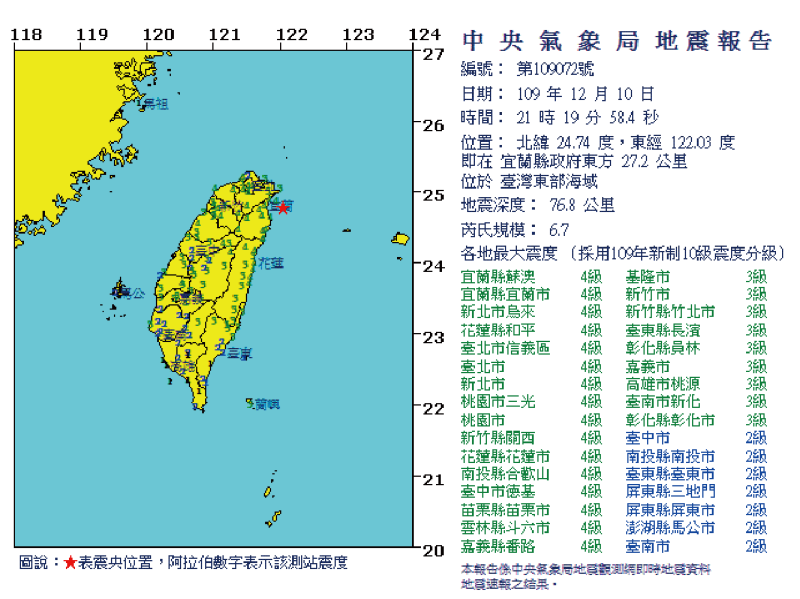 台灣宜蘭近海今（10）日21時19分發生發生規模6.7有感地震。   圖：翻攝中央氣象局